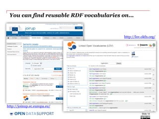 DATASUPPORTOPEN
You can find reusable RDF vocabularies on...
Slide 14
http://joinup.ec.europa.eu/
http://lov.okfn.org/
 