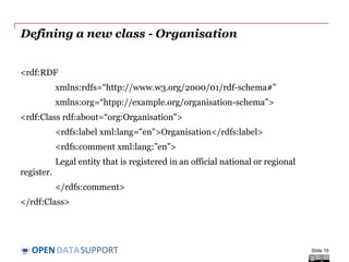DATASUPPORTOPEN
Defining a new class - Organisation
<rdf:RDF
xmlns:rdfs=“http://www.w3.org/2000/01/rdf-schema#”
xmlns:org=“htpp://example.org/organisation-schema”>
<rdf:Class rdf:about=“org:Organisation">
<rdfs:label xml:lang="en">Organisation</rdfs:label>
<rdfs:comment xml:lang:”en”>
Legal entity that is registered in an official national or regional
register.
</rdfs:comment>
</rdf:Class>
Slide 19
 