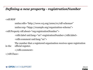 DATASUPPORTOPEN
Defining a new property - registrationNumber
<rdf:RDF
xmlns:rdfs=“http://www.w3.org/2000/01/rdf-schema#”
xmlns:org=“htpp://example.org/organisation-schema”>
<rdf:Property rdf:about=“org:registrationNumber">
<rdfs:label xml:lang="en">registrationNumber</rdfs:label>
<rdfs:comment xml:lang:”en”>
The number that a registered organisation receives upon registration
in the official register.
</rdfs:comment>
</rdf:Class>
Slide 20
 