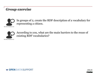 DATASUPPORTOPEN
Group exercise
Slide 25
In groups of 2, create the RDF description of a vocabulary for
representing a citizen.
According to you, what are the main barriers to the reuse of
existing RDF vocabularies?
http://www.visualpharm.com
http://www.visualpharm.com
Take also the online test here!
 