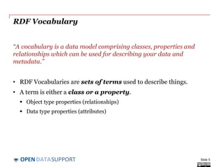 DATASUPPORTOPEN
RDF Vocabulary
Slide 5
“A vocabulary is a data model comprising classes, properties and
relationships which can be used for describing your data and
metadata.”
• RDF Vocabularies are sets of terms used to describe things.
• A term is either a class or a property.
 Object type properties (relationships)
 Data type properties (attributes)
 