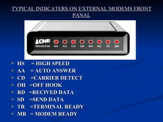 Modem | PPT