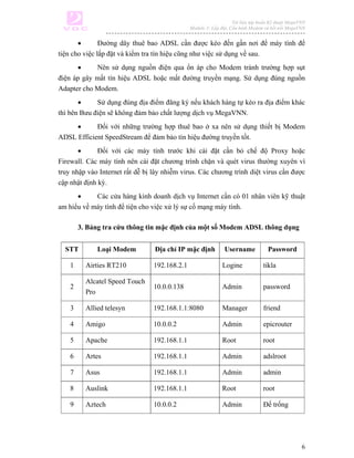 Modem | PDF