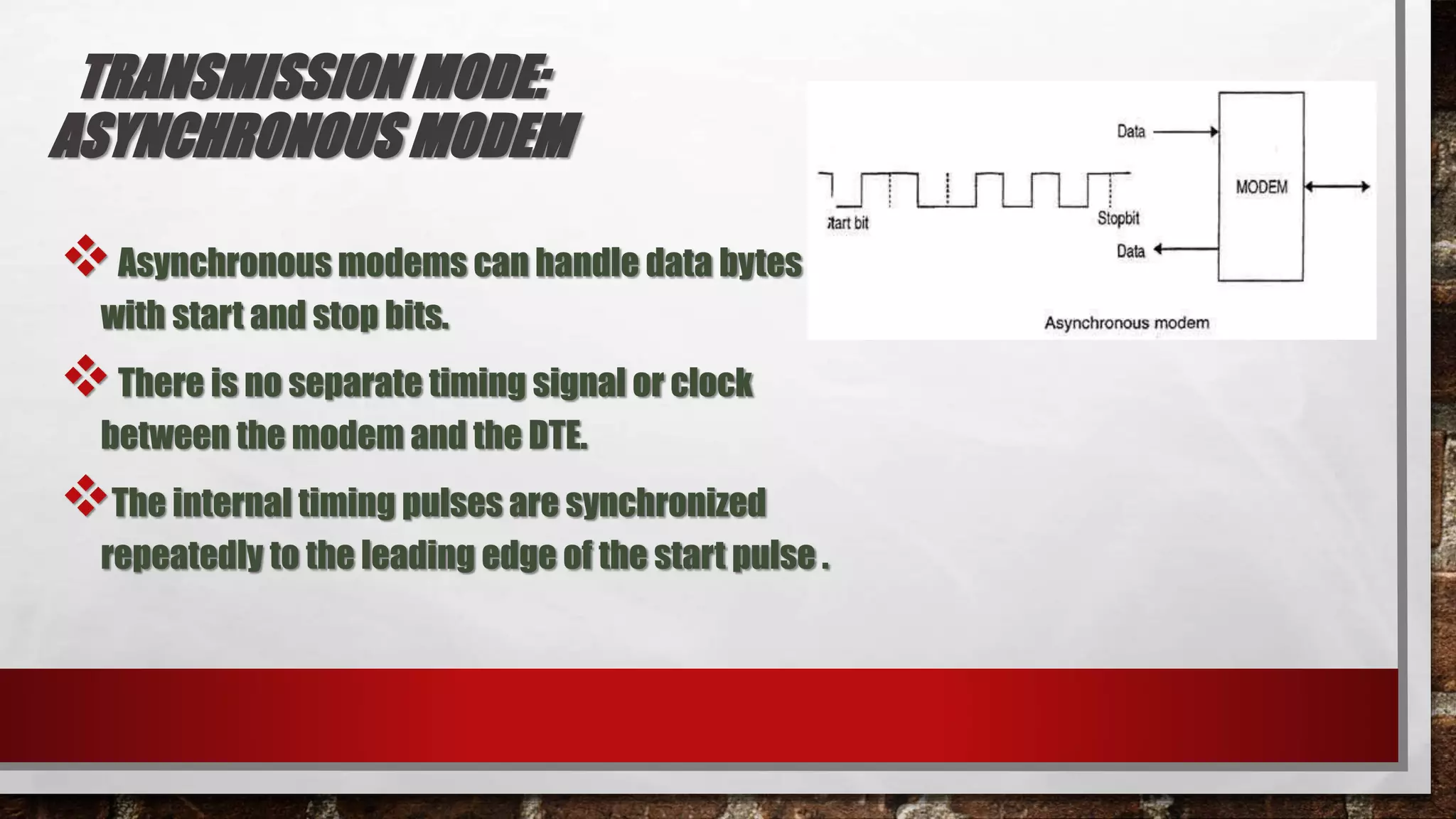 Different Types of Modem PPT