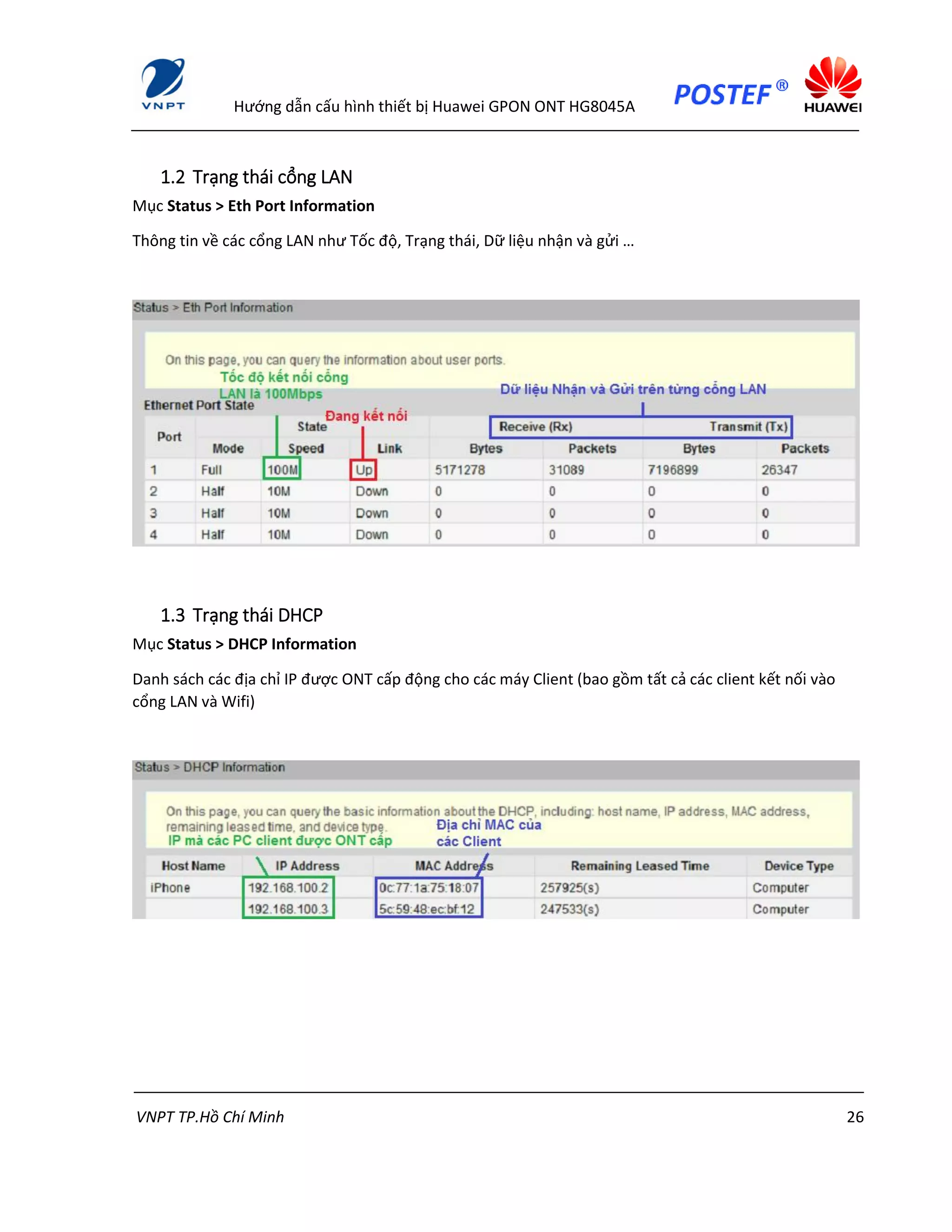 Hướng dẫn cấu hình thiết bị Huawei GPON ONT HG8045A
VNPT TP.Hồ Chí Minh 26
1.2 Trạng thái cổng LAN
Mục Status > Eth Port Information
Thông tin về các cổng LAN như Tốc độ, Trạng thái, Dữ liệu nhận và gửi …
1.3 Trạng thái DHCP
Mục Status > DHCP Information
Danh sách các địa chỉ IP được ONT cấp động cho các máy Client (bao gồm tất cả các client kết nối vào
cổng LAN và Wifi)
 