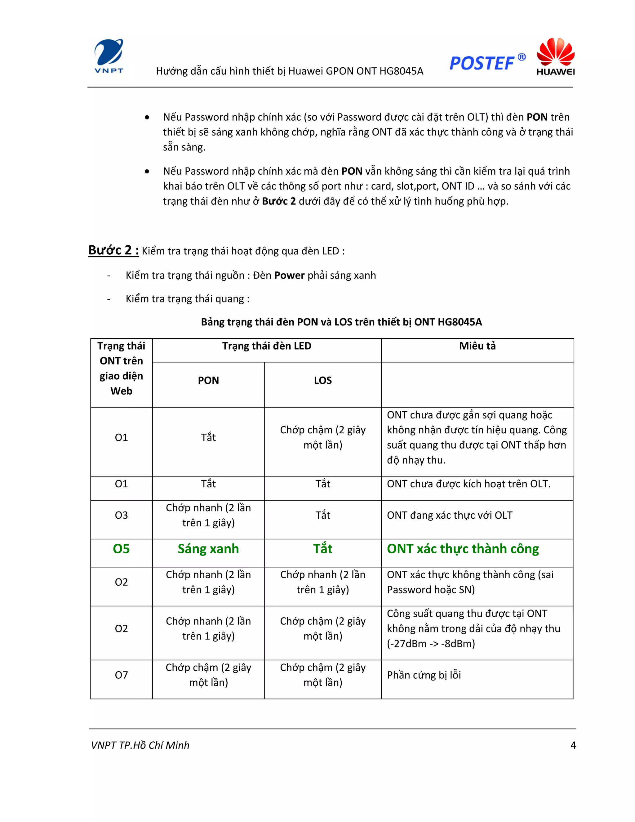 Hướng dẫn cấu hình thiết bị Huawei GPON ONT HG8045A
VNPT TP.Hồ Chí Minh 4
 Nếu Password nhập chính xác (so với Password được cài đặt trên OLT) thì đèn PON trên
thiết bị sẽ sáng xanh không chớp, nghĩa rằng ONT đã xác thực thành công và ở trạng thái
sẵn sàng.
 Nếu Password nhập chính xác mà đèn PON vẫn không sáng thì cần kiểm tra lại quá trình
khai báo trên OLT về các thông số port như : card, slot,port, ONT ID … và so sánh với các
trạng thái đèn như ở Bước 2 dưới đây để có thể xử lý tình huống phù hợp.
Bước 2 : Kiểm tra trạng thái hoạt động qua đèn LED :
- Kiểm tra trạng thái nguồn : Đèn Power phải sáng xanh
- Kiểm tra trạng thái quang :
Bảng trạng thái đèn PON và LOS trên thiết bị ONT HG8045A
Trạng thái
ONT trên
giao diện
Web
Trạng thái đèn LED Miêu tả
PON LOS
O1 Tắt
Chớp chậm (2 giây
một lần)
ONT chưa được gắn sợi quang hoặc
không nhận được tín hiệu quang. Công
suất quang thu được tại ONT thấp hơn
độ nhạy thu.
O1 Tắt Tắt ONT chưa được kích hoạt trên OLT.
O3
Chớp nhanh (2 lần
trên 1 giây)
Tắt ONT đang xác thực với OLT
O5 Sáng xanh Tắt ONT xác thực thành công
O2
Chớp nhanh (2 lần
trên 1 giây)
Chớp nhanh (2 lần
trên 1 giây)
ONT xác thực không thành công (sai
Password hoặc SN)
O2
Chớp nhanh (2 lần
trên 1 giây)
Chớp chậm (2 giây
một lần)
Công suất quang thu được tại ONT
không nằm trong dải của độ nhạy thu
(-27dBm -> -8dBm)
O7
Chớp chậm (2 giây
một lần)
Chớp chậm (2 giây
một lần)
Phần cứng bị lỗi
 