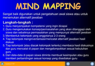 Sosialisasi KTSP
Langkah-langkah :
1. Guru menyampaikan kompetensi yang ingin dicapai
2. Guru mengemukakan konsep/permasalahan yang akan ditanggapi oleh
siswa dan sebaiknya permasalahan yang mempunyai alternatif jawaban
3. Membentuk kelompok yang anggotanya 2-3 orang
4. Tiap kelompok menginventarisasi/mencatat alternatif jawaban hasil
diskusi
5. Tiap kelompok (atau diacak kelompok tertentu) membaca hasil diskusinya
dan guru mencatat di papan dan mengelompokkan sesuai kebutuhan
guru
6. Dari data-data di papan siswa diminta membuat kesimpulan atau guru
memberi perbandingan sesuai konsep yang disediakan guru
Sangat baik digunakan untuk pengetahuan awal siswa atau untuk
menemukan alternatif jawaban
 