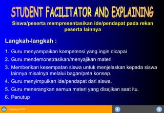 Sosialisasi KTSP
Langkah-langkah :
1. Guru menyampaikan kompetensi yang ingin dicapai
2. Guru mendemonstrasikan/menyajikan materi
3. Memberikan kesempatan siswa untuk menjelaskan kepada siswa
lainnya misalnya melalui bagan/peta konsep.
4. Guru menyimpulkan ide/pendapat dari siswa.
5. Guru menerangkan semua materi yang disajikan saat itu.
6. Penutup
Siswa/peserta mempresentasikan ide/pendapat pada rekan
peserta lainnya
 