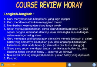 Sosialisasi KTSP
Langkah-langkah :
1. Guru menyampaikan kompetensi yang ingin dicapai
2. Guru mendemonstrasikan/menyajikan materi
3. Memberikan kesempatan siswa tanya jawab
4. Untuk menguji pemahaman, siswa disuruh membuat kotak 9/16/25
sesuai dengan kebutuhan dan tiap kotak diisi angka sesuai dengan
selera masing-masing siswa
5. Guru membaca soal secara acak dan siswa menulis jawaban di dalam
kotak yang nomornya disebutkan guru dan langsung didiskusikan,
kalau benar diisi tanda benar () dan salan diisi tanda silang (x)
6. Siswa yang sudah mendapat tanda  vertikal atau horisontal, atau
diagonal harus berteriak horay … atau yel-yel lainnya
7. Nilai siswa dihitung dari jawaban benar jumlah horay yang diperoleh
8. Penutup
 