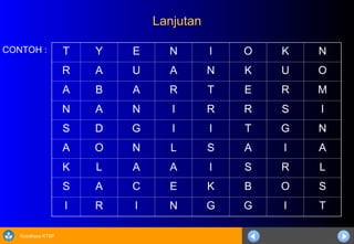 Sosialisasi KTSP
Lanjutan
Lanjutan
CONTOH : T Y E N I O K N
R A U A N K U O
A B A R T E R M
N A N I R R S I
S D G I I T G N
A O N L S A I A
K L A A I S R L
S A C E K B O S
I R I N G G I T
 