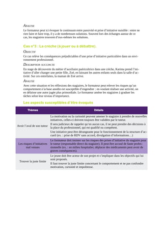 ANALYSE
Le formateur peut ici évoquer le continuum entre passivité et prise d’initiative nuisible : entre ne
rien faire et faire trop, il y a de nombreuses solutions. Souvent lors des échanges autour de ce
cas, les stagiaires trouvent d’eux-mêmes les solutions.

Cas n°3 : La crèche (à jouer ou à débattre).

OBJECTIF
Ce cas relève les conséquences préjudiciables d’une prise d’initiative particulière dans un environnement professionnel.

DESCRIPTION SUCCINCTE
En stage de découverte du métier d’auxiliaire puéricultrice dans une crèche, Karima prend l’initiative d’aller changer une petite fille, Zoé, en laissant les autres enfants seuls dans la salle d’activité. Sur ces entrefaites, la maman de Zoé arrive.

ANALYSE
Avec cette situation et les réflexions des stagiaires, le formateur peut relever les risques qu’un
comportement à la base anodin est susceptible d’engendrer : en voulant réaliser une activité, on
en délaisse une autre jugée plus primordiale. Le formateur amène les stagiaires à graduer les
tâches selon leur niveau d’importance.

Les aspects susceptibles d’être évoqués
Thèmes

Détails

La motivation ou la curiosité peuvent amener le stagiaire à prendre de nouvelles
initiatives, celles-ci doivent toujours être validées par le tuteur.
Il sera judicieux de rappeler qu’en aucun cas, il ne peut prendre des décisions à
Avoir l’aval de son tuteur
la place du professionnel, qui est qualifié ou compétent.
Une initiative peut être dérangeante pour le fonctionnement de la structure d’accueil (ex. : prise de RDV sans accord, divulgation d’informations…)
Les risques d’initiatives
mal venues

Trouver la juste limite

Le formateur doit insister sur les risques des prises d’initiative du stagiaire pour
le tuteur (responsable direct du stagiaire). Il peut être accusé de faute professionnelle (ex. : en milieu hospitalier, déplacer des médicaments peut avoir de
graves conséquences).
Le jeune doit être acteur de son projet et s’impliquer dans les objectifs qui lui
sont proposés.
Il faut trouver la juste limite concernant le comportement et ne pas confondre
motivation, curiosité et impolitesse.

 