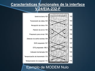 modems-e-interfaces.pptx