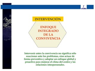 INTERVENCIÓN

             ENFOQUE
            INTEGRADO
               DE LA
           CONVIVENCIA



Intervenir antes la convivencia no significa sólo
  reaccionar ante los problemas, sino actuar de
forma preventiva y adoptar un enfoque global y
 proactivo para mejorar el clima del centro y las
           relaciones interpersonales.
 