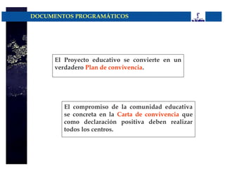 DOCUMENTOS PROGRAMÁTICOS




     El Proyecto educativo se convierte en un
     verdadero Plan de convivencia.




        El compromiso de la comunidad educativa
        se concreta en la Carta de convivencia que
        como declaración positiva deben realizar
        todos los centros.
 