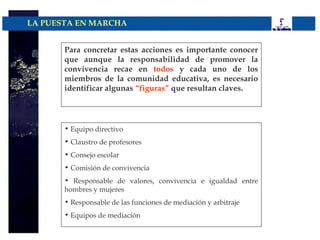 LA PUESTA EN MARCHA


       Para concretar estas acciones es importante conocer
       que aunque la responsabilidad de promover la
       convivencia recae en todos y cada uno de los
       miembros de la comunidad educativa, es necesario
       identificar algunas “figuras” que resultan claves.




       • Equipo directivo
       • Claustro de profesores
       • Consejo escolar
       • Comisión de convivencia
       • Responsable de valores, convivencia e igualdad entre
       hombres y mujeres
       • Responsable de las funciones de mediación y arbitraje
       • Equipos de mediación
 