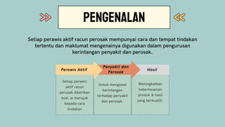 KOD CARA TINDAKAN RACUN MAKHLUK PEROSAK (PESTICIDES MODE OF ACTION) | PPT