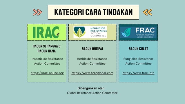 KOD CARA TINDAKAN RACUN MAKHLUK PEROSAK (PESTICIDES MODE OF ACTION) | PPT