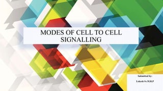 MODES OF CELL TO CELL
SIGNALLING
Submitted by:
Lokesh Sv.M.R.P
 