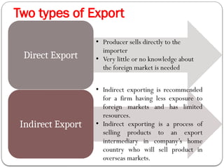 Comprehensive Guide to Modes of Entry in International Markets | PPTX