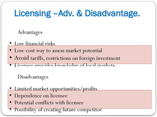 Comprehensive Guide to Modes of Entry in International Markets | PPTX