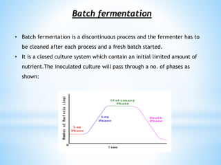 Modes of fermentation | PPTX