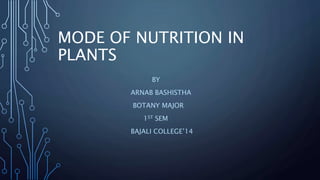 MODE OF NUTRITION IN 
PLANTS 
BY 
ARNAB BASHISTHA 
BOTANY MAJOR 
1ST SEM 
BAJALI COLLEGE’14 
 