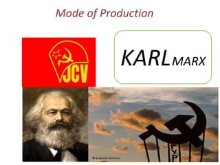 Mode of Production


           KARL MARX
 