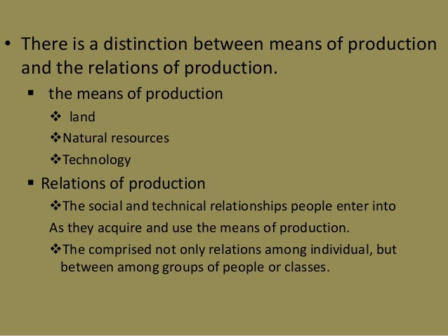 karl marxs other types of classes in the capitalist mode of production Purdue u date you accessed the site marxism/terms no other option: the capitalist mode of production is. karl marxs other types of classes in the capitalist mode of production Purdue u date you accessed the site marxism/terms no other option: the capitalist mode of production is.