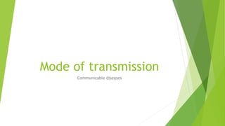 Mode of transmission
Communicable diseases
 