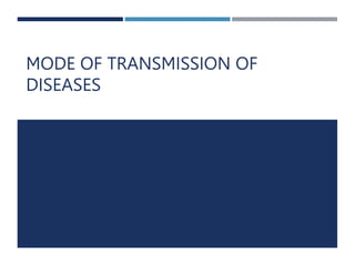 MODE OF TRANSMISSION OF
DISEASES
 