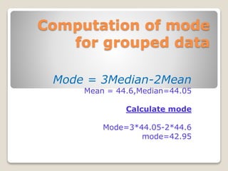 Mode Example Data Sheet Mode ppt | PPTX