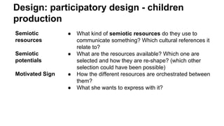 Design: participatory design - children
production
● What kind of semiotic resources do they use to
communicate something? Which cultural references it
relate to?
● What are the resources available? Which one are
selected and how they are re-shape? (which other
selection could have been possible)
● How the different resources are orchestrated between
them?
● What she wants to express with it?
Semiotic
resources
Semiotic
potentials
Motivated Sign
 