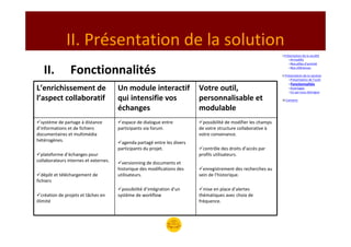 II. Présentation de la solution
                                                                                                                  I.Présentation de la société
                                                                                                                       –Armadillo
                                                                                                                       –Nos pôles d’activité

   II.           Fonctionnalités                                                                                       –Nos références

                                                                                                                  II.Présentation de la solution
                                                                                                                       –Présentation de l’outil
                                                                                                                      –Fonctionnalités
L’enrichissement de                    Un module interactif                Votre outil,                               –Avantages
                                                                                                                      –Ce qui nous distingue

l’aspect collaboratif                  qui intensifie vos                  personnalisable et                     III.Contacts

                                       échanges                            modulable
  système de partage à distance          espace de dialogue entre            possibilité de modifier les champs
d’informations et de fichiers          participants via forum.             de votre structure collaborative à
documentaires et multimédia                                                votre convenance.
hétérogènes.                             agenda partagé entre les divers
                                       participants du projet.               contrôle des droits d’accès par
  plateforme d’échanges pour                                               profils utilisateurs.
collaborateurs internes et externes.     versionning de documents et
                                       historique des modifications des      enregistrement des recherches au
   dépôt et téléchargement de          utilisateurs.                       sein de l’historique.
fichiers
                                         possibilité d’intégration d’un      mise en place d’alertes
   création de projets et tâches en    système de workflow                 thématiques avec choix de
illimité                                                                   fréquence.
 