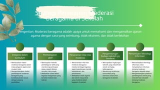 Strategi Penerapan Moderasi
Beragama di Sekolah
Pengertian: Moderasi beragama adalah upaya untuk memahami dan mengamalkan ajaran
agama dengan cara yang seimbang, tidak ekstrem, dan tidak berlebihan
Integrasi dalam
kurikulum
Pembelajaran
aktif
Penanaman nilai-nilai
moderasi
Pengembangan
budaya sekolah yg
moderat
• Memasukkan materi
moderasi beragama dalam
mata pelajaran agama dan
muatan lokal.
• Mengembangkan modul
pembelajaran moderasi
beragama yang
kontekstual dan sesuai
dengan jenjang
pendidikan.
• Menerapkan metode
pembelajaran aktif yang
mendorong partisipasi
siswa, seperti diskusi,
simulasi, dan proyek.
• Melibatkan siswa dalam
kegiatan keagamaan yang
bersifat moderat dan
toleran.
• Menanamkan nilai-nilai
moderasi beragama
melalui berbagai kegiatan,
seperti pembinaan mental,
keteladanan, dan
pembiasaan.
• Melibatkan tokoh agama
dan tokoh masyarakat
yang moderat dalam
kegiatan di sekolah.
• Menciptakan lingkungan
sekolah yang inklusif dan
ramah terhadap
keberagaman.
• Mendorong terjalinnya
komunikasi yang
harmonis antarumat
beragama di sekolah.
Pemanfaatn Teknologi
Informasi
• Memanfaatkan teknologi
informasi untuk
menyebarkan informasi
tentang moderasi
beragama kepada siswa.
• Mengembangkan platform
pembelajaran online yang
interaktif dan edukatif
tentang moderasi
beragama.
 