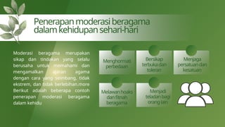 Penerapanmoderasiberagama
dalamkehidupansehari-hari
Moderasi beragama merupakan
sikap dan tindakan yang selalu
berusaha untuk memahami dan
mengamalkan ajaran agama
dengan cara yang seimbang, tidak
ekstrem, dan tidak berlebihan.more
Berikut adalah beberapa contoh
penerapan moderasi beragama
dalam kehidu
Menghormati
perbedaan
Bersikap
terbukadan
toleran
Menjaga
persatuandan
kesatuan
Melawanhoaks
danfitnah
beragama
Menjadi
teladanbagi
oranglain
 