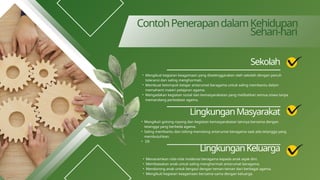 ContohPenerapandalamKehidupan
Sehari-hari
• Mengikuti kegiatan keagamaan yang diselenggarakan oleh sekolah dengan penuh
toleransi dan saling menghormati.
• Membuat kelompok belajar antarumat beragama untuk saling membantu dalam
memahami materi pelajaran agama.
• Mengadakan kegiatan sosial dan kemasyarakatan yang melibatkan semua siswa tanpa
memandang perbedaan agama.
• Mengikuti gotong royong dan kegiatan kemasyarakatan lainnya bersama dengan
tetangga yang berbeda agama.
• Saling membantu dan tolong-menolong antarumat beragama saat ada tetangga yang
membutuhkan.
• Dll
• Menanamkan nilai-nilai moderasi beragama kepada anak sejak dini.
• Membiasakan anak untuk saling menghormati antarumat beragama.
• Mendorong anak untuk bergaul dengan teman-teman dari berbagai agama.
• Mengikuti kegiatan keagamaan bersama-sama dengan keluarga.
Sekolah
LingkunganMasyarakat
LingkunganKeluarga
 