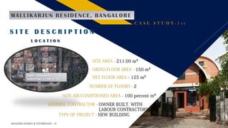 FR
8
BUILDING SCIENCE & TECHNOLOGY - III
MALLIKARJUN RESIDENCE, BANGALORE
C A S E S T U D Y - 1 s t
S I T E D E S C R I P T I O N
L O C A T I O N
NUMBER OF FLOORS - 2
SITE AREA - 211.00 m²
GROSS FLOOR AREA - 150 m²
NET FLOOR AREA - 125 m²
NON AIR-CONDITIONED AREA - 100 percent m²
GENERAL CONTRACTOR - OWNER BUILT. WITH
LABOUR CONTRACTORS
TYPE OF PROJECT - NEW BUILDING
INDIA / BANGALORE,
KARNATAKA 12.90,77.59
 