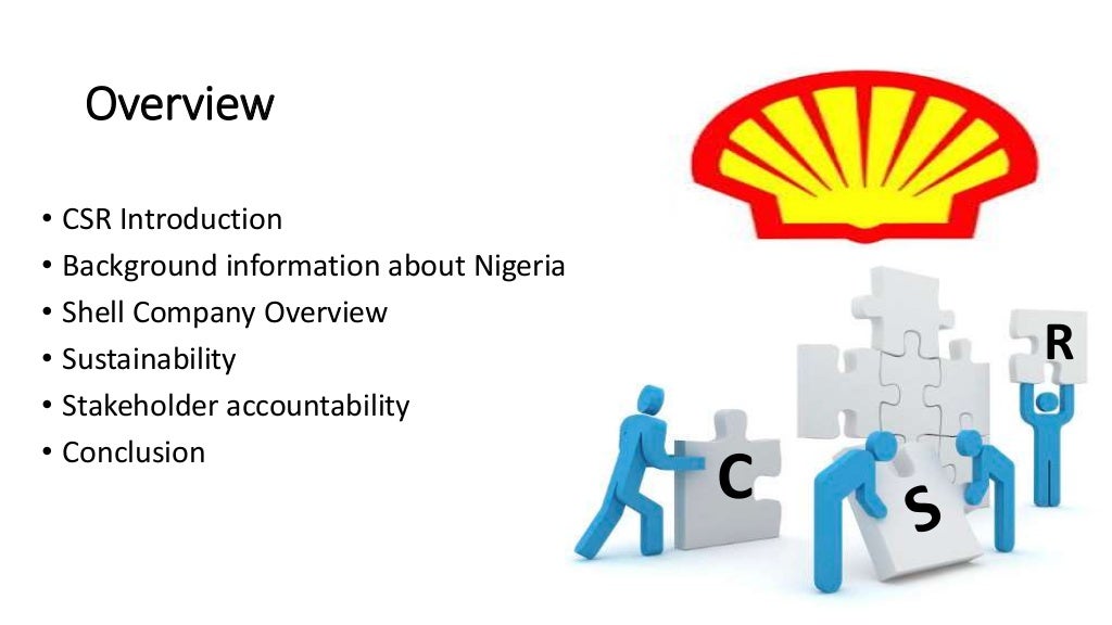 Moderating the csr of shell oil company ppt