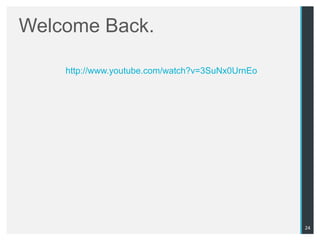 Welcome Back.

    http://www.youtube.com/watch?v=3SuNx0UrnEo




                                                 24
 