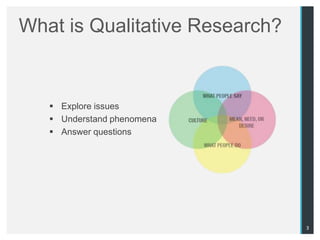 What is Qualitative Research?


    Explore issues
    Understand phenomena
    Answer questions




                                3
 