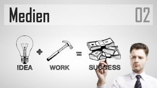 Medien

02

 