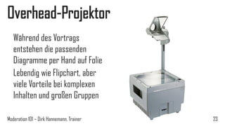 Overhead-Projektor
Während des Vortrags
entstehen die passenden
Diagramme per Hand auf Folie
Lebendig wie Flipchart, aber
viele Vorteile bei komplexen
Inhalten und großen Gruppen
Moderation 101 – Dirk Hannemann, Trainer

23

 