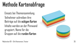 Methode Kartenabfrage
Einsatz bei Themensammlung
Teilnehmer schreiben ihre
Beiträge auf die eckigen Karten
Inhalte werden an der Pinnwand
gruppiert, Name für die
Gruppen auf die runden Karten
Moderation 101 – Dirk Hannemann, Trainer

26

 