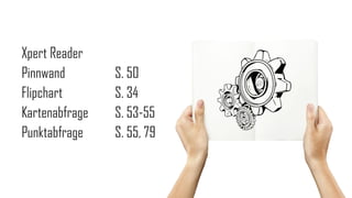 Xpert Reader
Pinnwand
Flipchart
Kartenabfrage
Punktabfrage

S. 50
S. 34
S. 53-55
S. 55, 79

 
