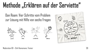 Methode „Erklären auf der Serviette“
Dan Roam: Vier Schritte vom Problem
zur Lösung mit Hilfe von sechs Fragen

Moderation 101 – Dirk Hannemann, Trainer

39

 