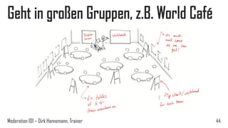 Geht in großen Gruppen, z.B. World Café

Moderation 101 – Dirk Hannemann, Trainer

44

 