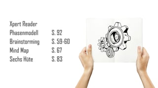 Xpert Reader
Phasenmodell
Brainstorming
Mind Map
Sechs Hüte

S. 92
S. 59-60
S. 67
S. 83

 
