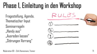 Phase 1, Einleitung in den Workshop
Fragestellung, Agenda,
Thematischer Input
Seminarregeln
„Handy aus“
„Ausreden lassen“
„Störungen Vorrang“
Moderation 101 – Dirk Hannemann, Trainer

71

 