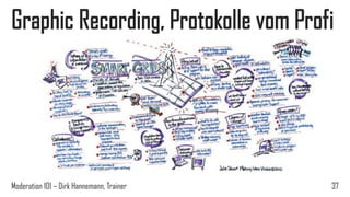 Graphic Recording, Protokolle vom Profi

Moderation 101 – Dirk Hannemann, Trainer

37

 