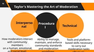 Moderation skills in health professions Education- Introduction and ...